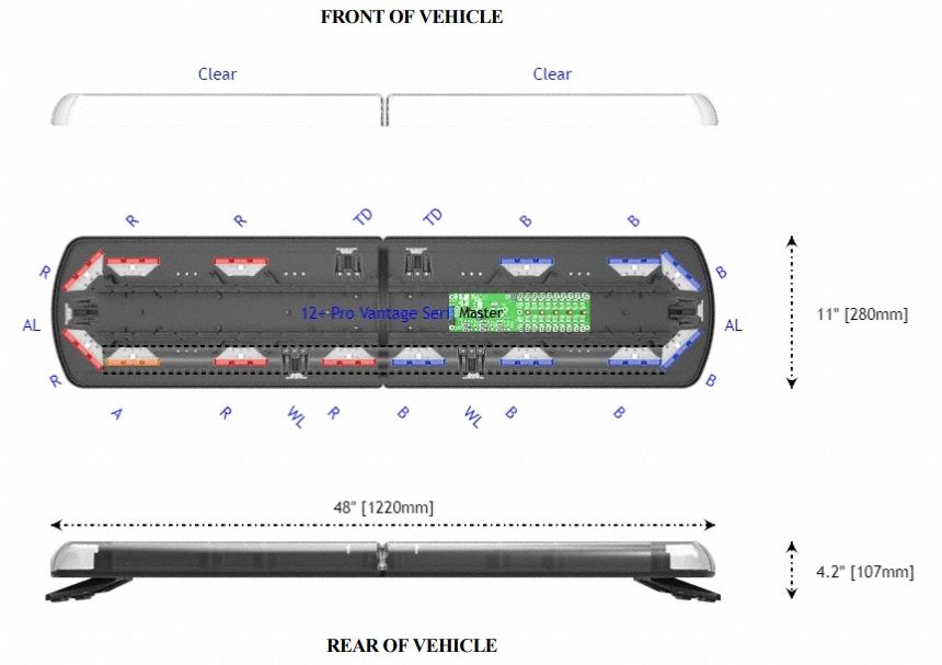 CODE 3, Emergency Vehicle Full-Size Light Bar, Amber/Blue/Red, LED ...