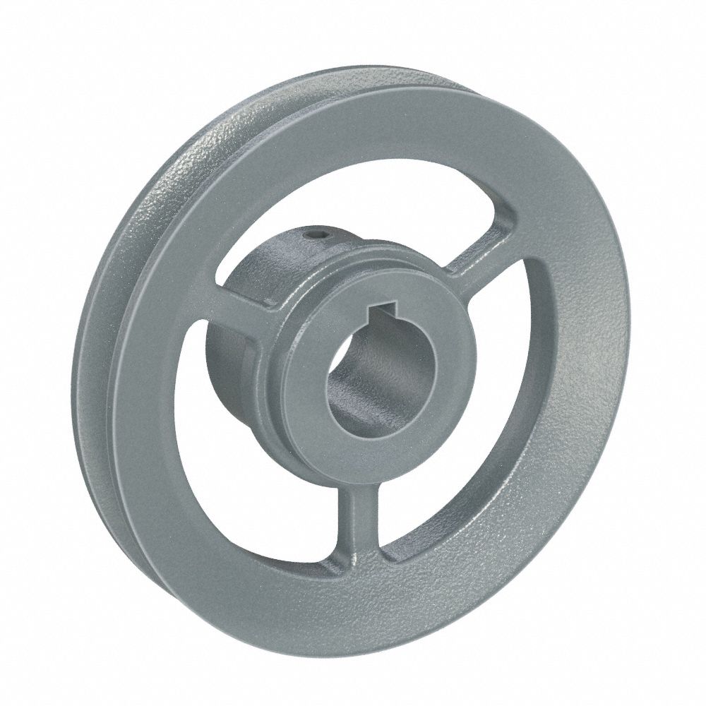 Grainger pulleys clearance