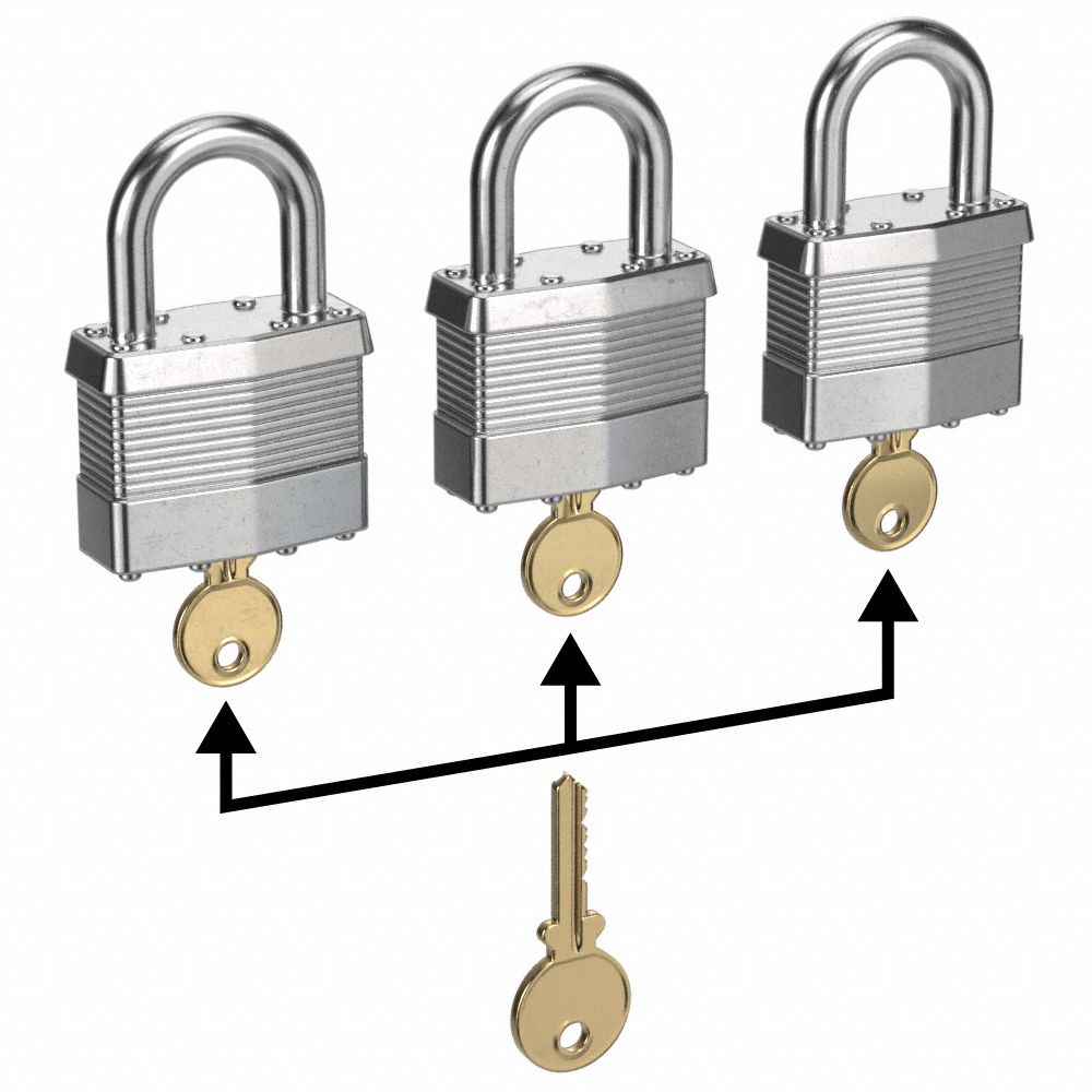 EACH KEYED DIFFERENTLY WITH MASTER KEY INCLUDED!$15per padlock Corbin Padlocks! 