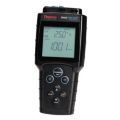 Conductivity Meters
