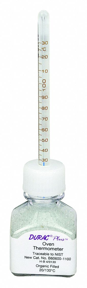 Bottle Thermometer: 20°C