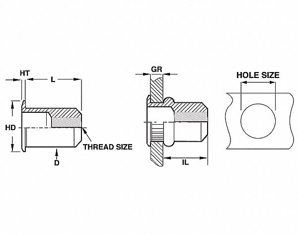 RIVET NUT, SMALL FLANGE/ KNURLED BODY/CLOSED END, 6.6 MM MAX GRIP, ZINC YLW, M6 X 1.0, STEEL, PK 40