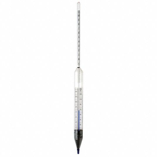 Buy wholesale Analogical hydrometer (4,6*1,8) (SD-4618) / 4618