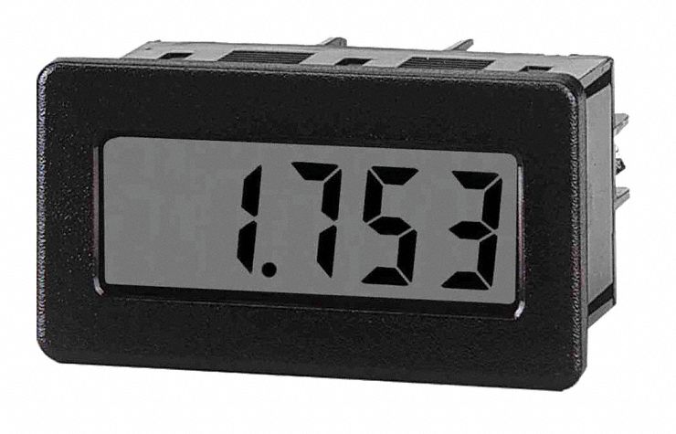 Current Meter: Current