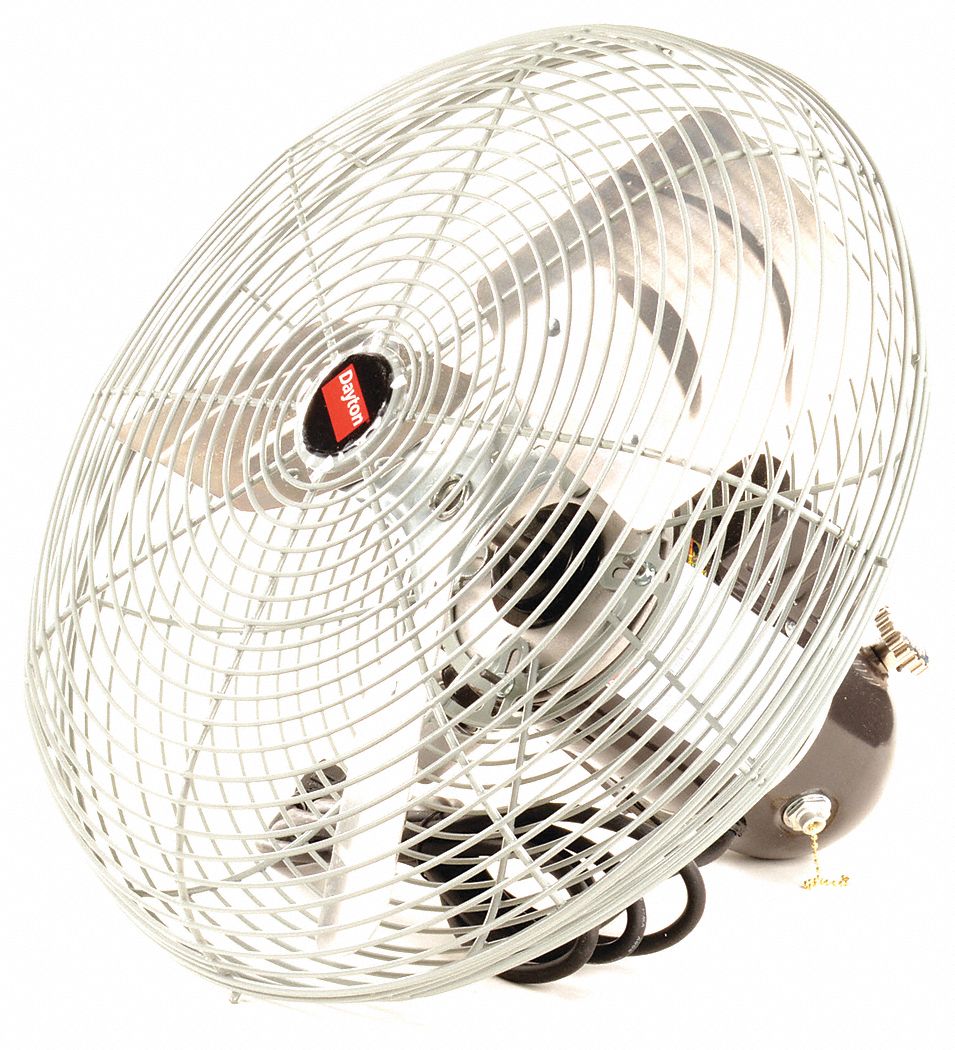 STANDARD-DUTY INDUSTRIAL FAN, 18 IN BLADE DIAMETER, 2 SPEEDS, 115V AC