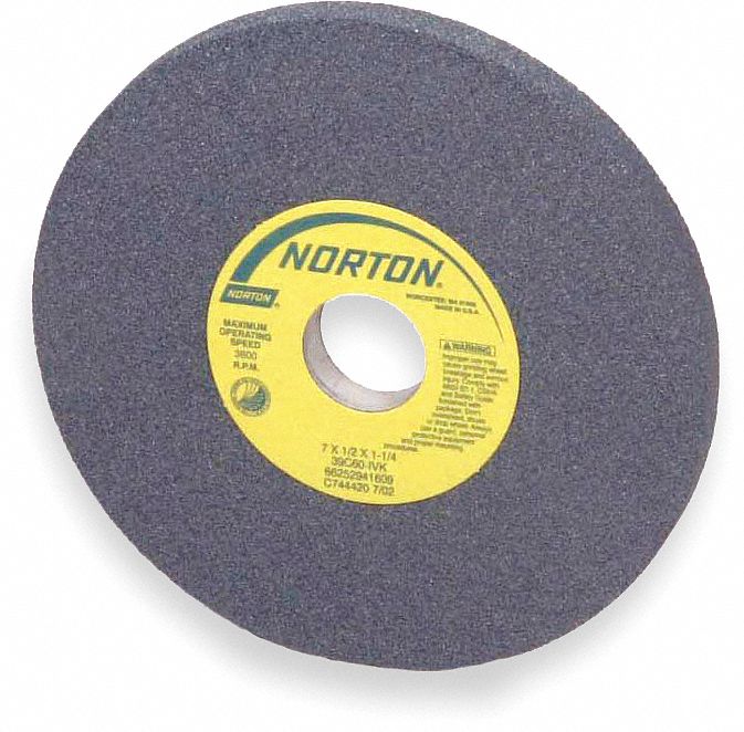 Norton wheels outlet