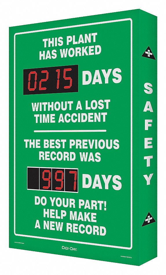 DIGI-DAY SCOREBOARD ON JOB SAFETY