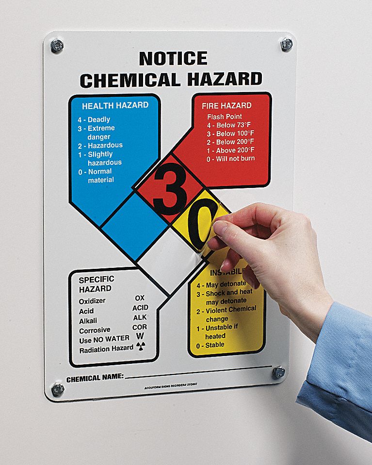 SIGN KIT NFR CHEMICAL ID ALUM 14X10