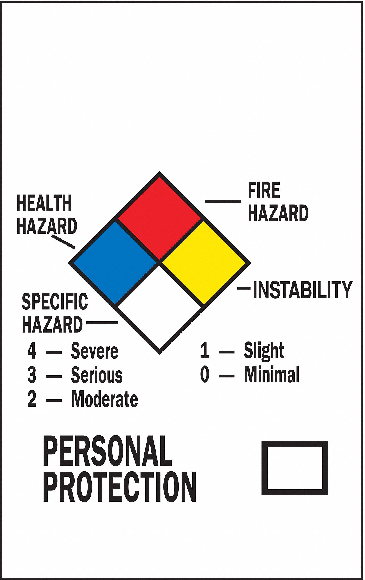 BRADY WHMIS VINYL LABORATORY LABELS 2IN X - Right-To-Understand Labels ...