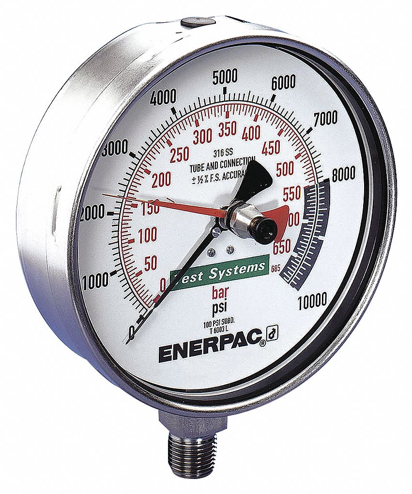 MANOMETRE HYDRAULIQUE,10 000LB/PO²