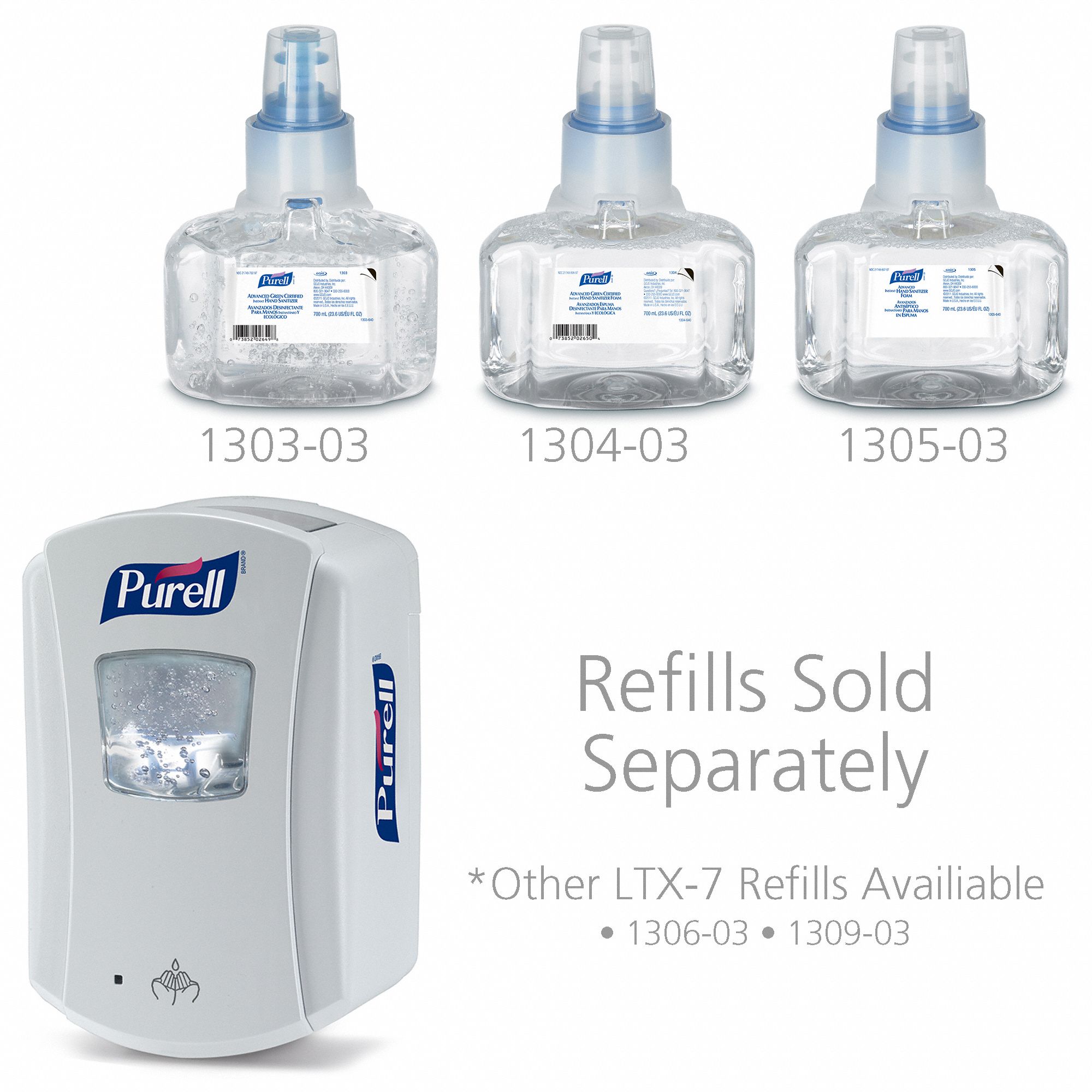 PURELL LTX7™ Hygiene Series, 700 mL, Automatic, Liquid, Wall, White