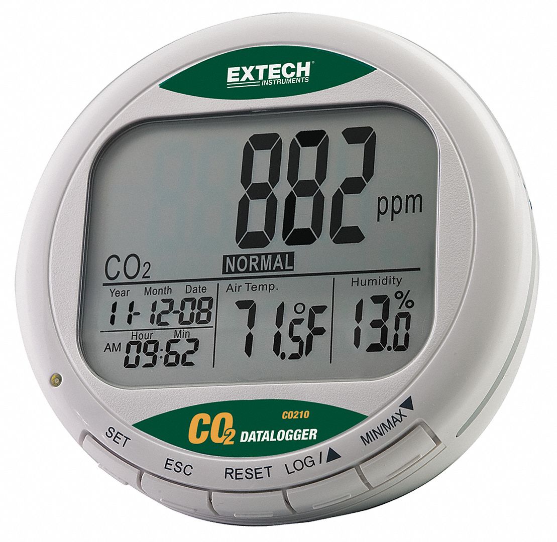 15E593 - Air Quality Carbon Dioxide Datalogger