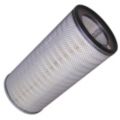 Dust Collector Filter Cartridges image