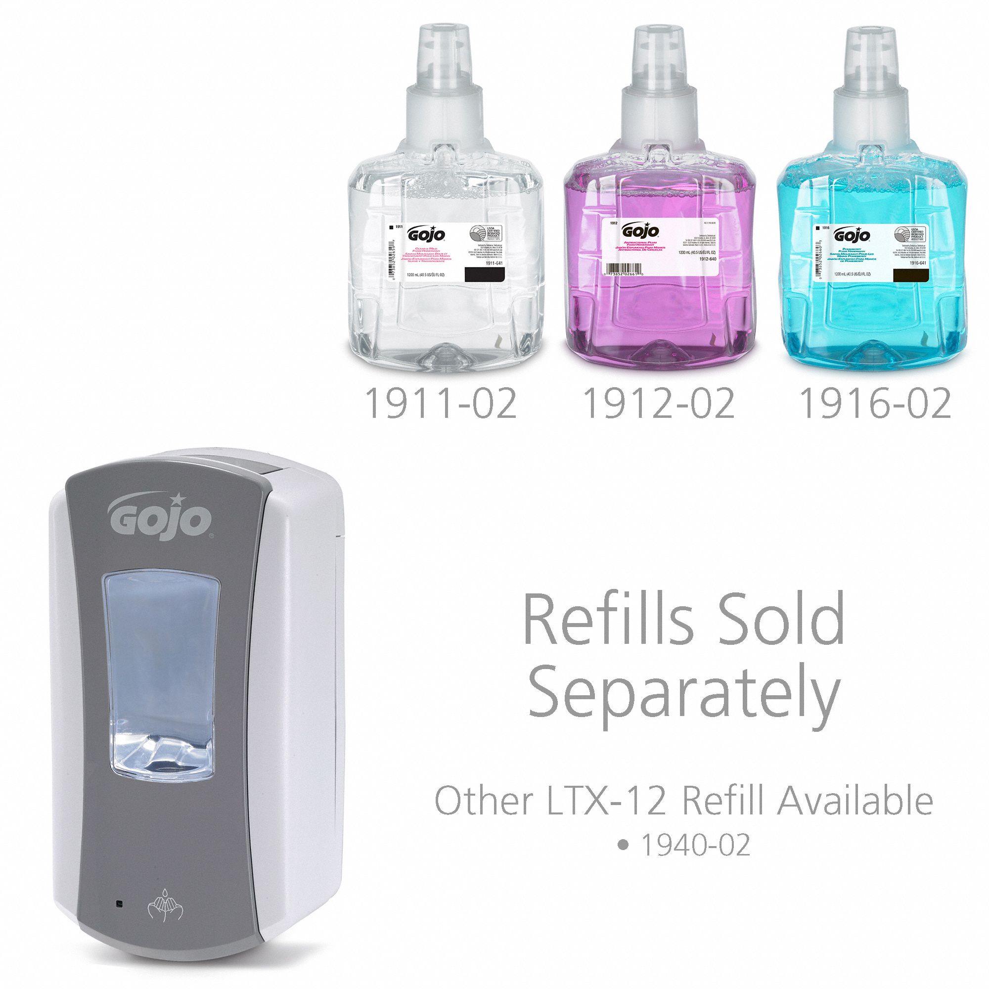 GOJO Soap Dispenser LTX12™, Liquid, 1,200 mL Refill Size, Gray, ABS