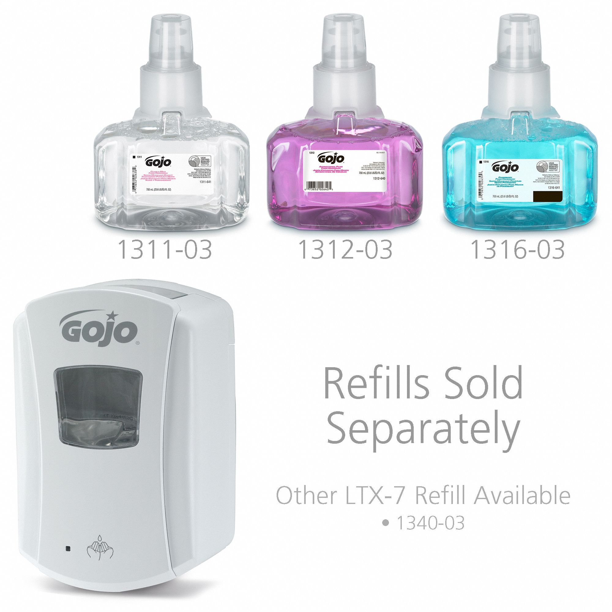 GOJO Soap Dispenser LTX7™, Liquid, 700 mL Refill Size, White, ABS