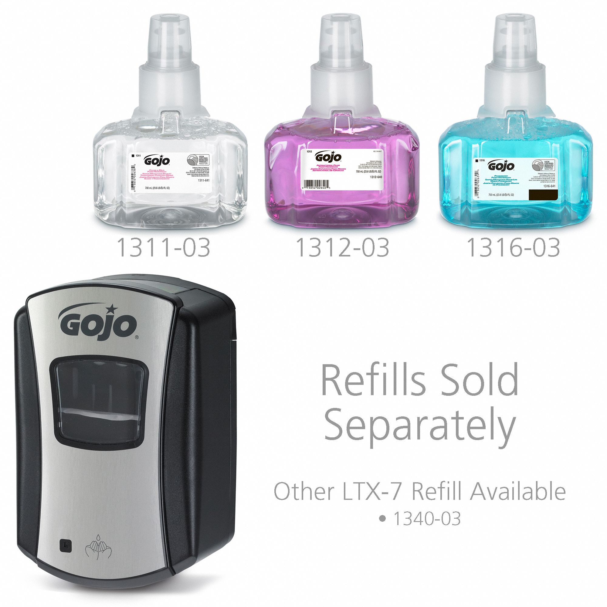 GOJO Soap Dispenser LTX7™, Liquid, 700 mL Refill Size, Black, ABS