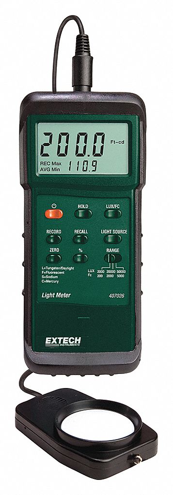 HEAVY DUTY LIGHT METER