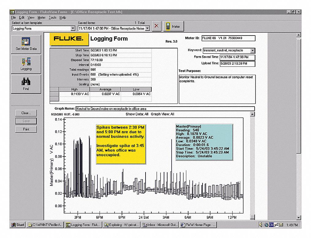 FLUKEVIEW FORMS W/CBLE F/180 + 789
