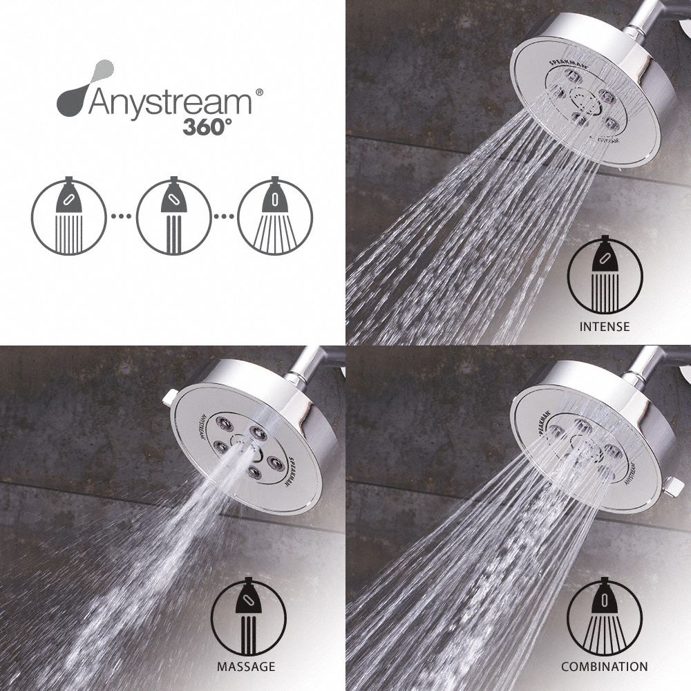 SPEAKMAN Speakman, Wall Mounted, Showerhead, 2.5 gpm, Polished Chrome