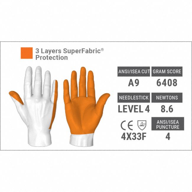 HEXARMOR CutResistant Gloves Needlestick Resistant, 1 PR 301N53