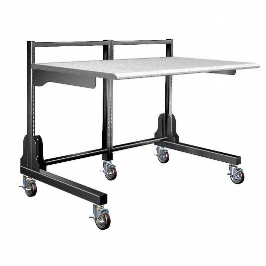 PACS Medical Workstation,48 In - Grainger