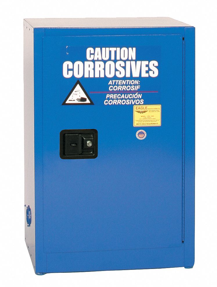 Corrosive Safety Cabinet Manual Blue