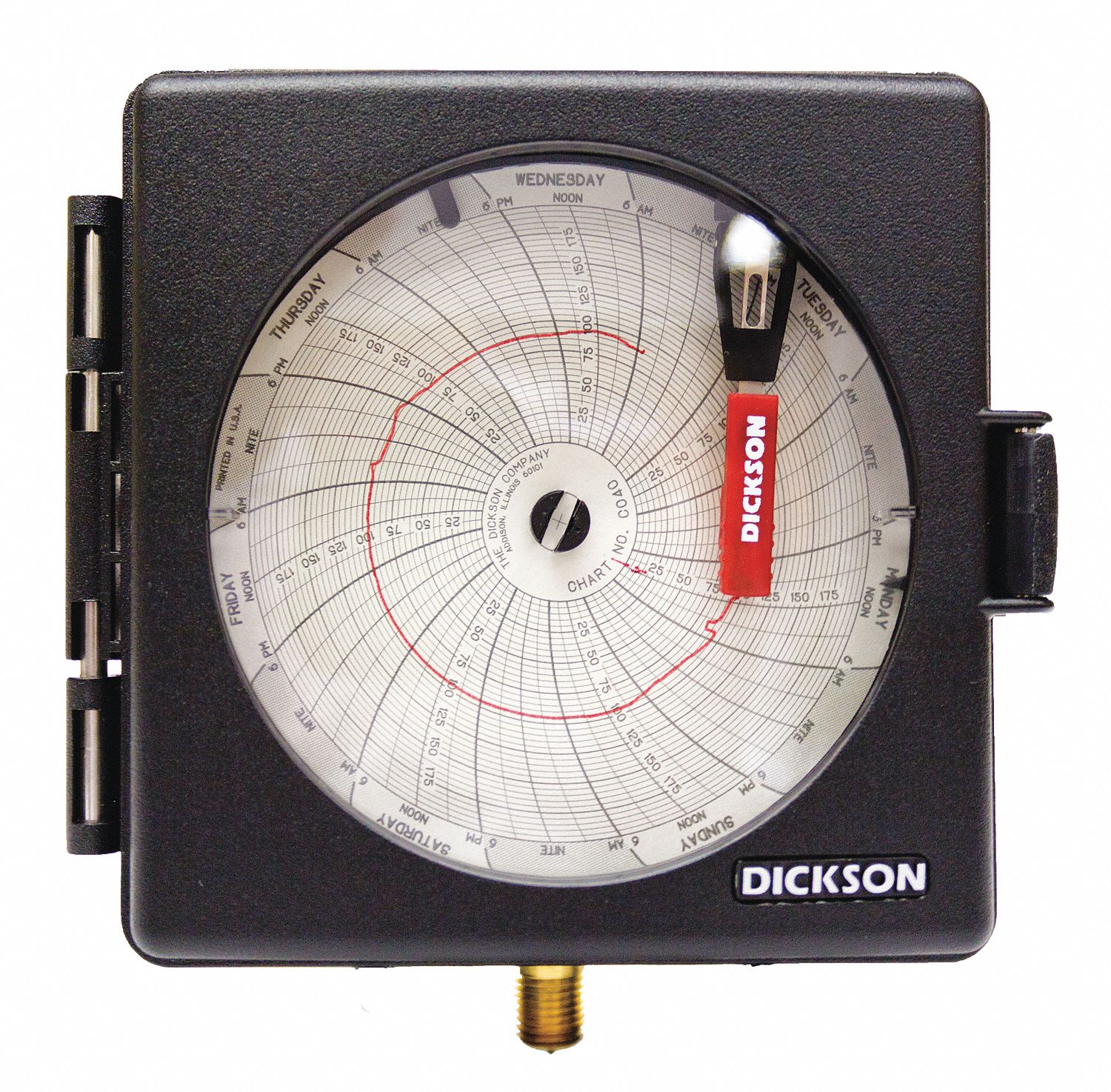 DICKSON, Pressure, 0 to 100 psi, Circular Chart Recorder - 16A179|PW470 ...