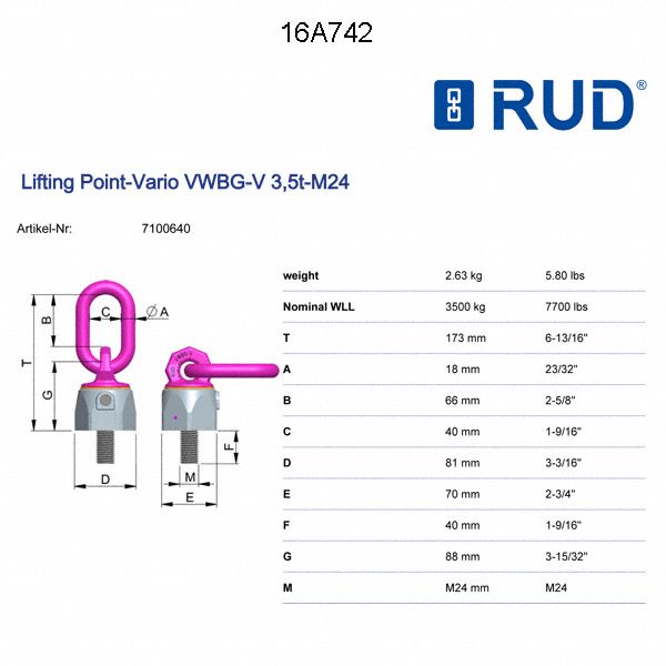 RUD CHAIN BoltOn Hoist Ring, M24 x 3 Thread Size, 7,700 lb Working