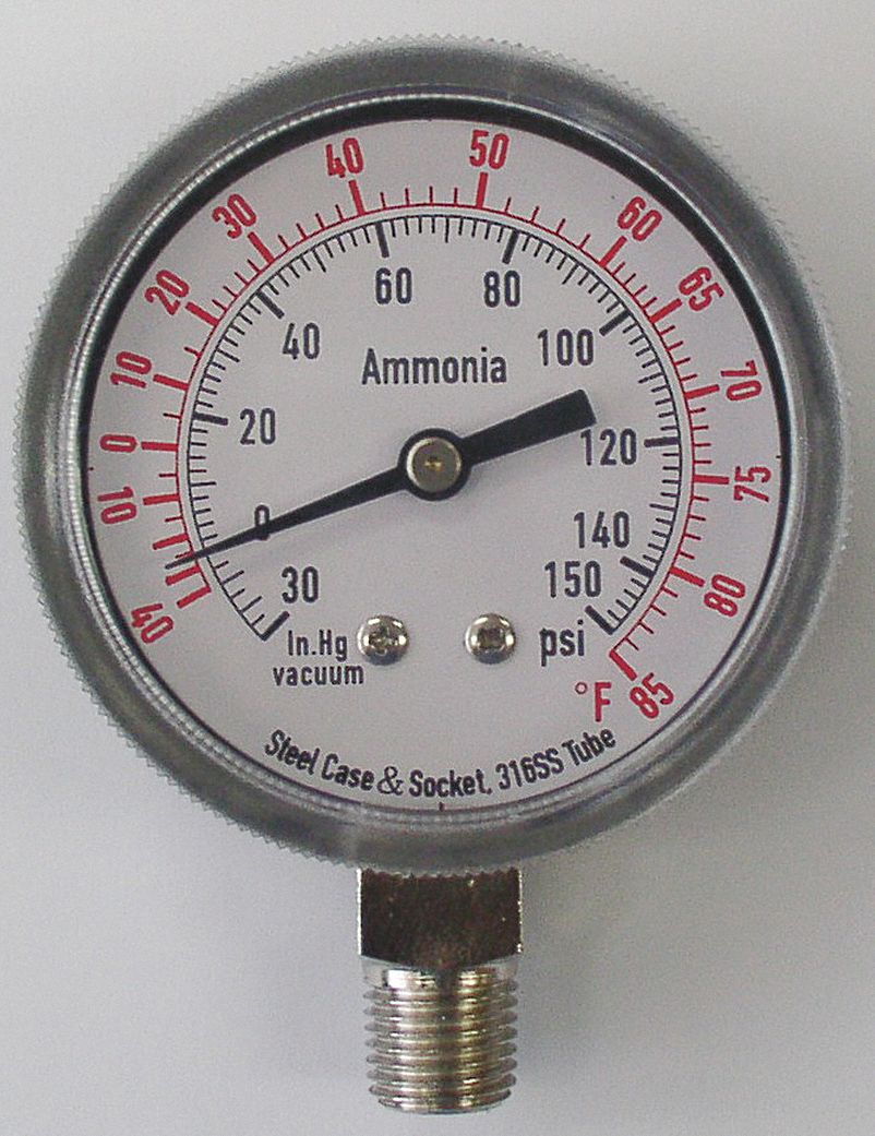 Dual-Scale Temperature and Pressure Gauges