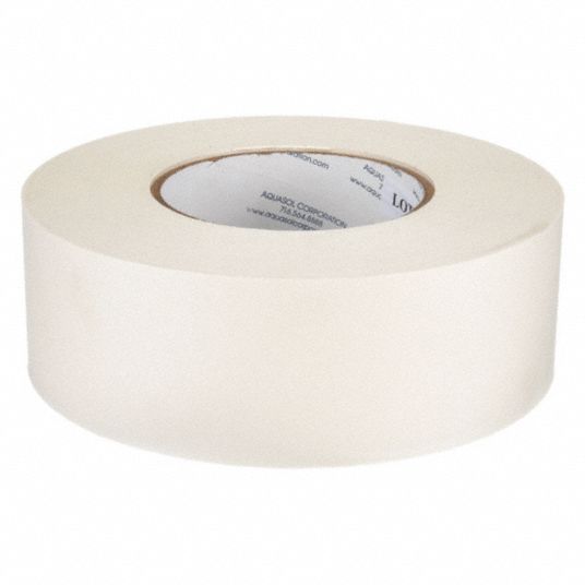 Water Soluble Purging Paper & Tape