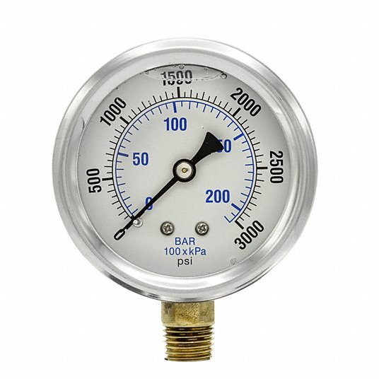 Details about   NEW PRESSURE GAUGE FACE 2-1/2" DRY 1/4" NPT 0-3000 PSI 