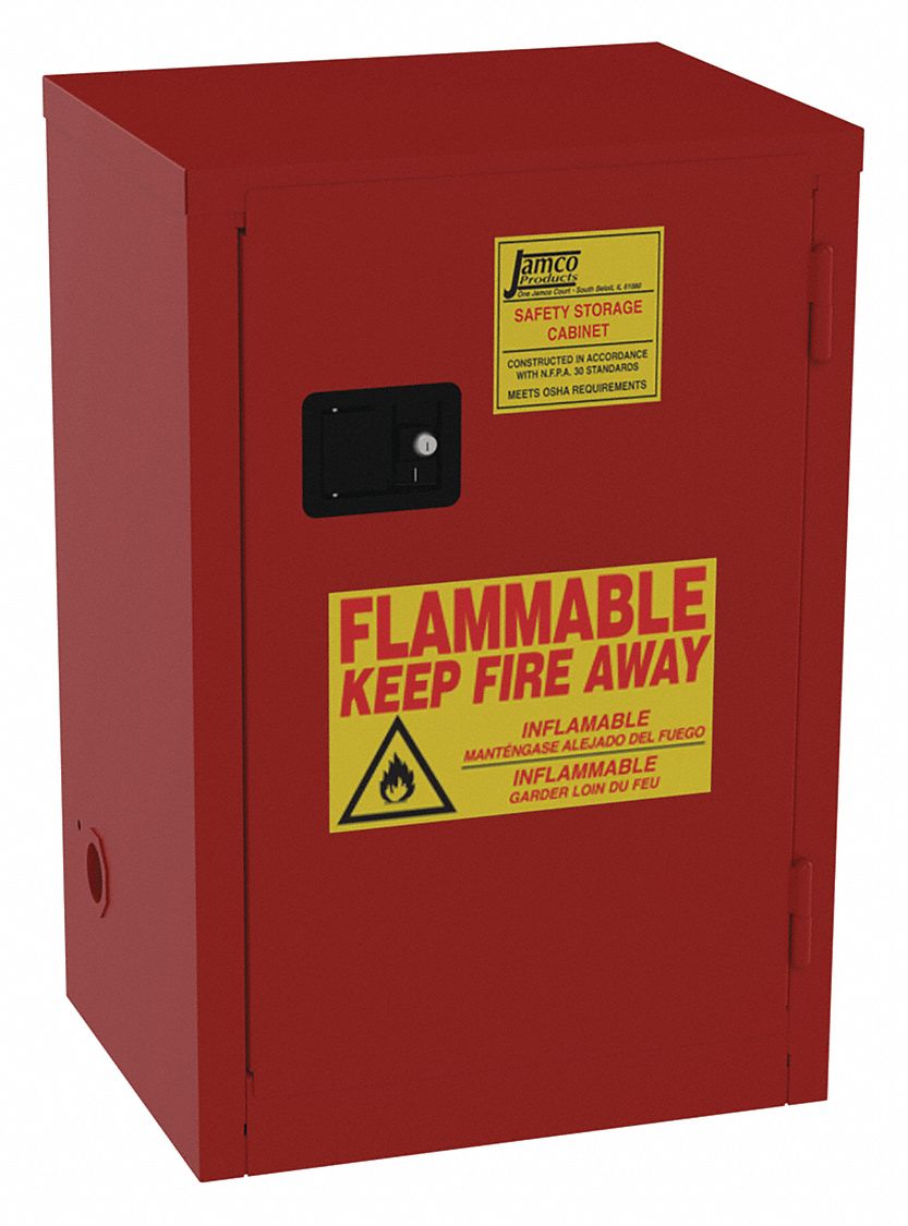 Hazardous Material Storage Cabinet: Undercounter, 18 gal, 23 in x 18 in x 35 in, Red, Steel