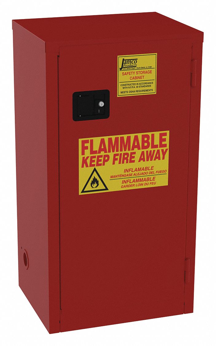 Std Slimline, 24 gal, Flammables Safety 515X51BP24RP Grainger