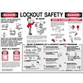 Lockout & Tagout Posters image