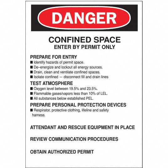 Danger Sign - Grainger