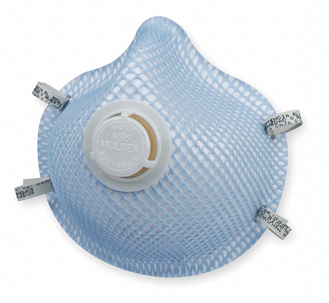 disposable respirator