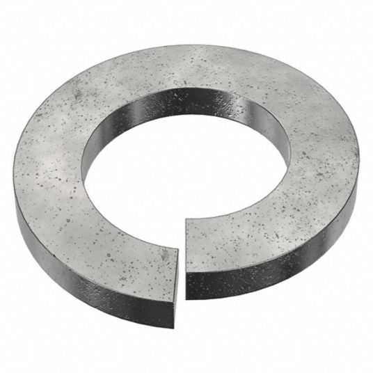 Types of Washers And How They Are Used- Grainger KnowHow