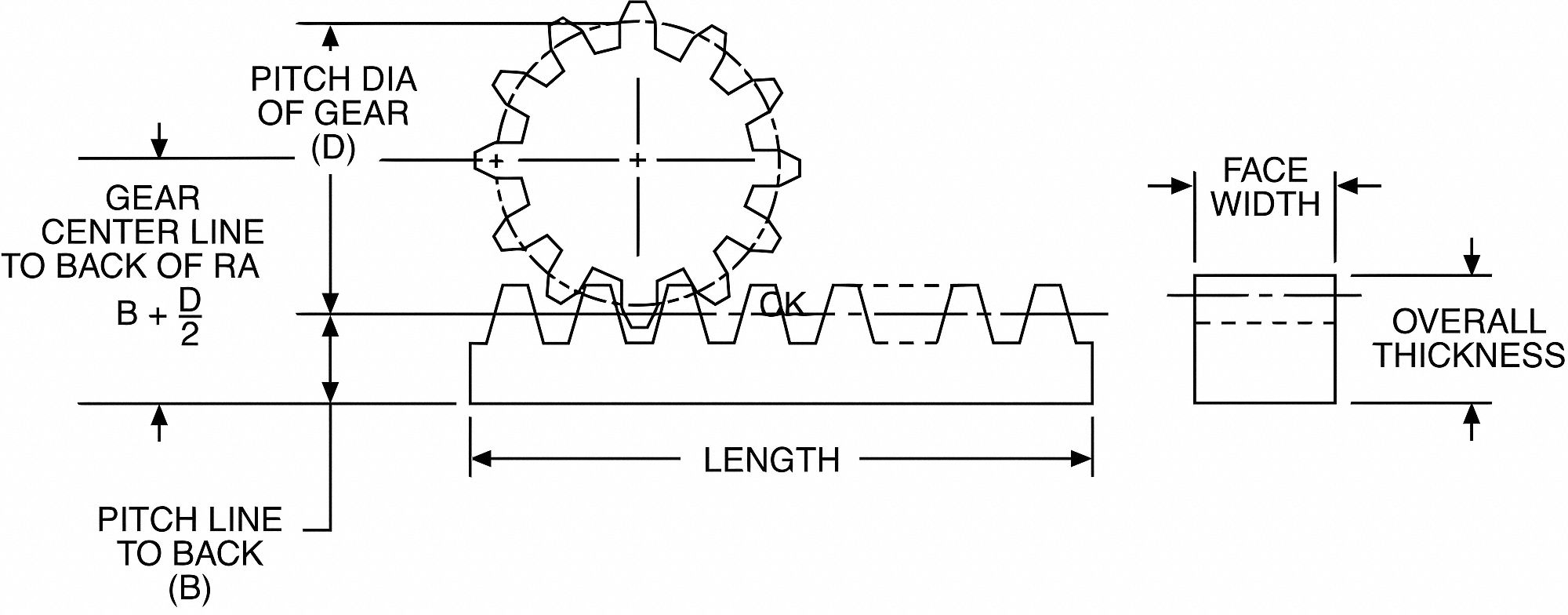 BOSTON GEAR Rack, Steel, 12 Pitch 1L901L5146 Grainger