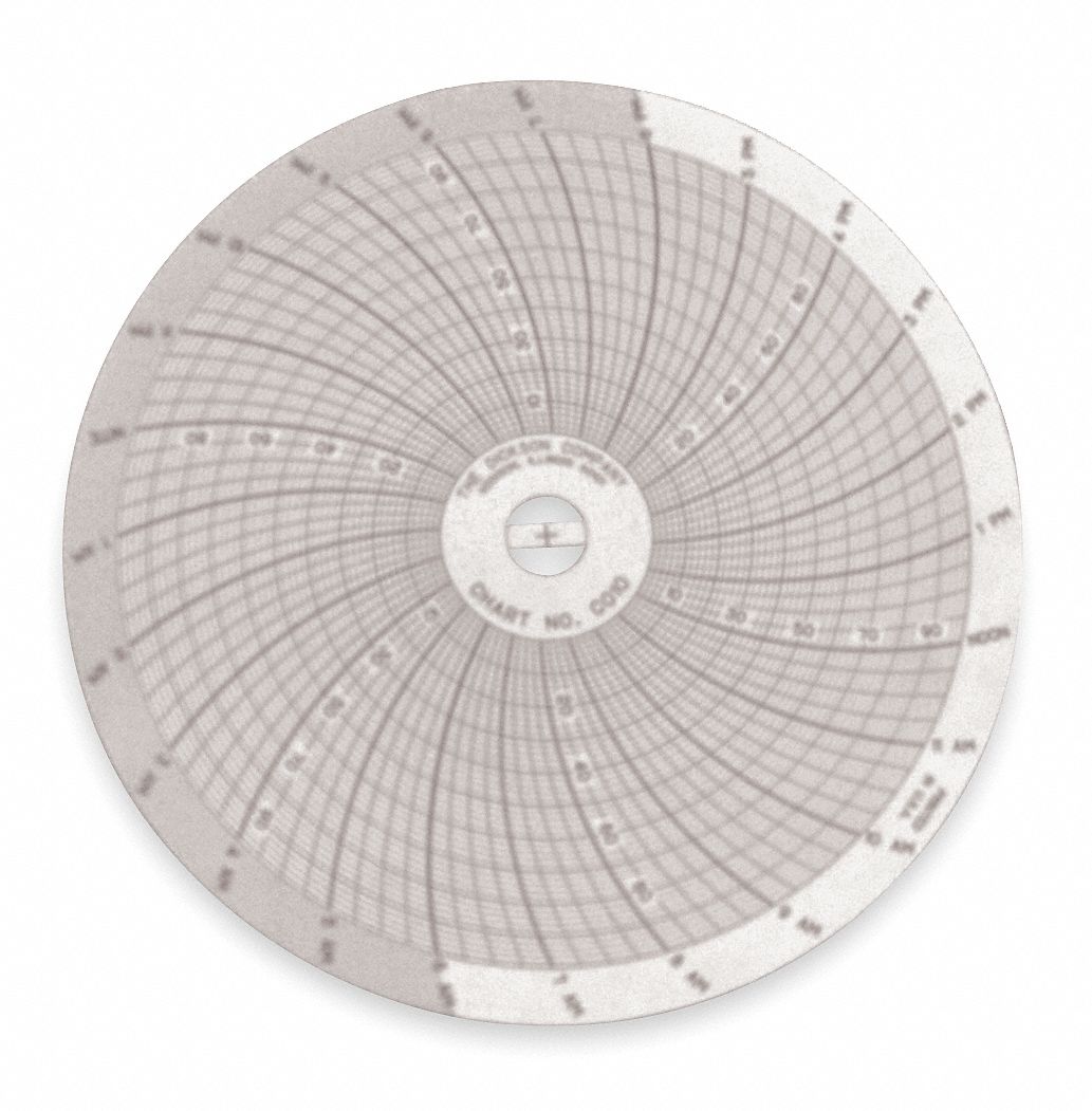 CIRCULAR CHART,4 IN,0 TO 100,24 HR,