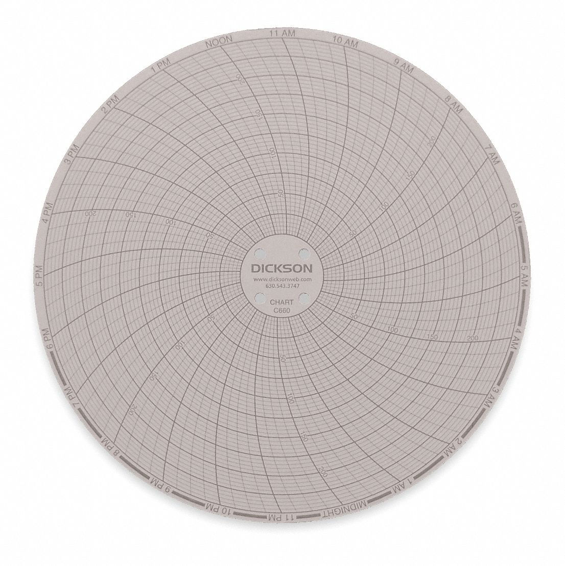 Dickson, Dickson, 0°f To 250°f, Circular Paper Chart - 1lxk4