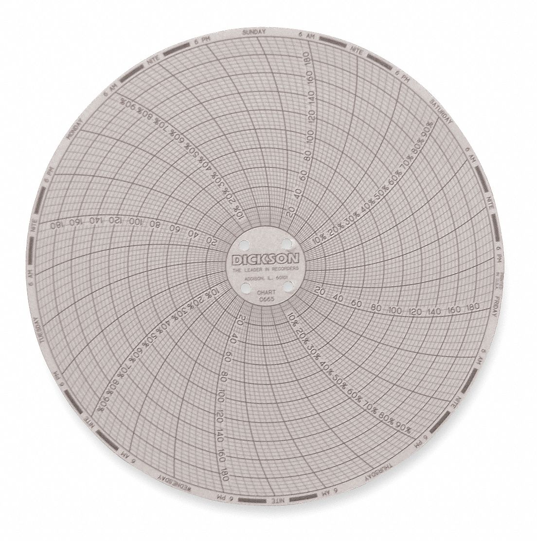 DICKSON, Dickson, 0°F to 200°F, Circular Paper Chart - 1LXL7|C665 ...