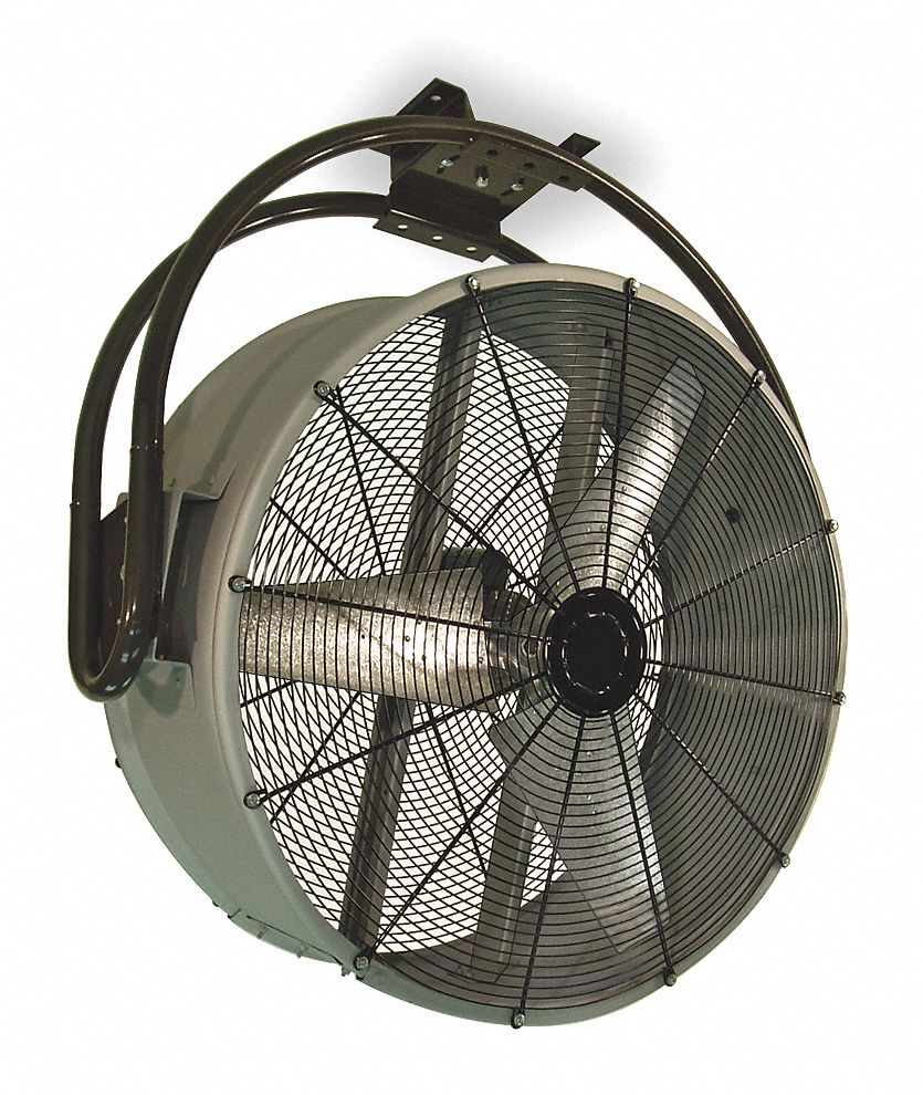 Air Circulator, NonOscillating, 115V AC Grainger
