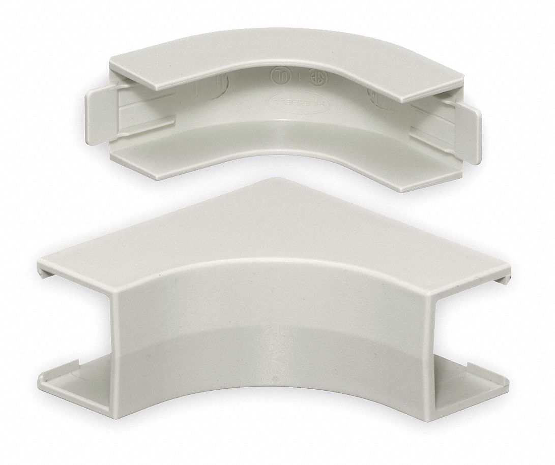 Single-Channel Surface Raceways