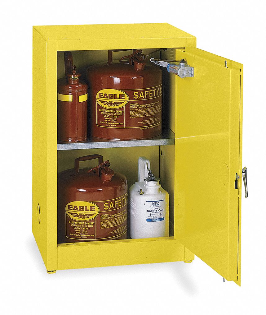Flammable Liquid Safety Cabinet Grainger