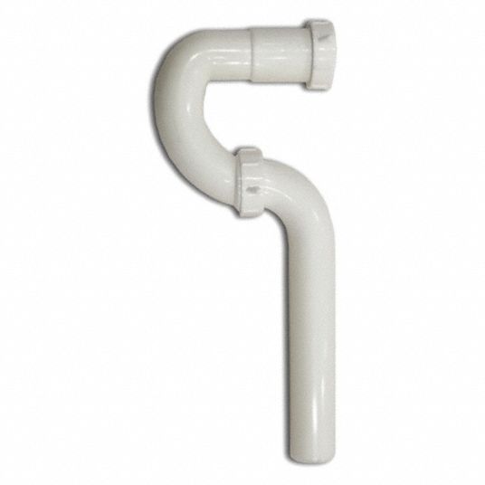 Pipes & Pipe Fittings Guide - Grainger KnowHow