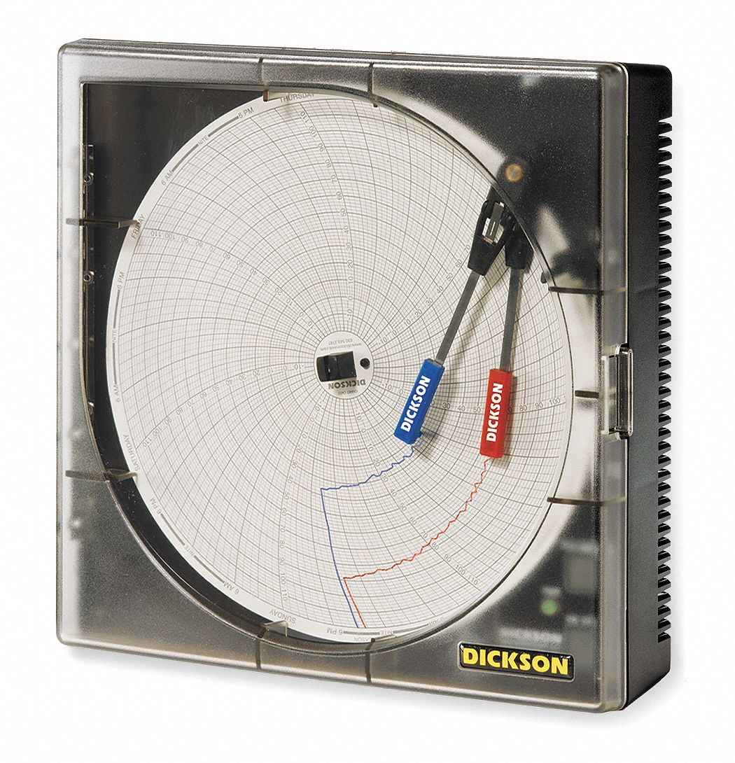 Dickson Circular Chart Recorder Temperature And Humidity 1 Or 7 0 To 50 C 32 To 1 F Temp Range 23md03 Th8p0 Grainger