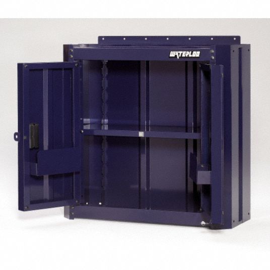 Blue Wall Number of Shelves 1 Grainger