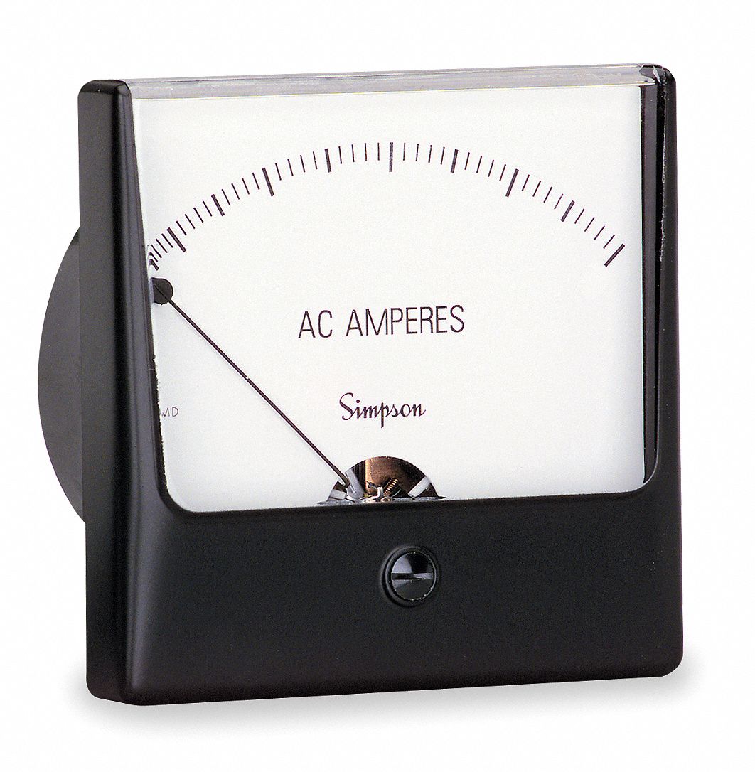 Analog Panel Meters