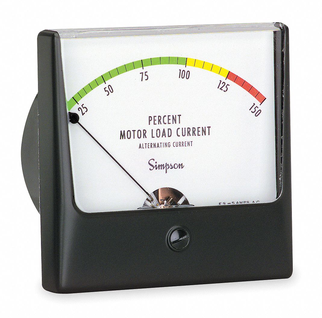 Analog Panel Meter,AC Percent Load Grainger