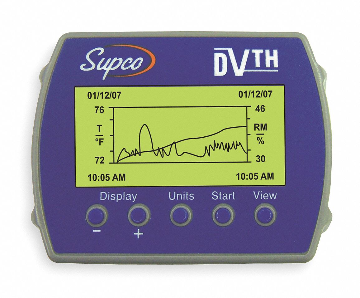 DATA VIEW LOGGER,TEMP AND HUMIDITY